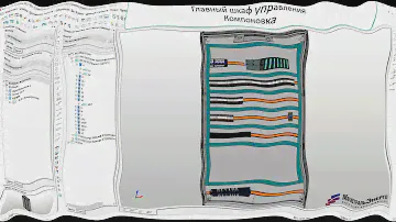Модернизация  шкафа управления на контролерах SIEMENS S7